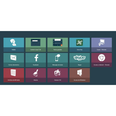 Tobii Dynavox Pceye 5 Communicator