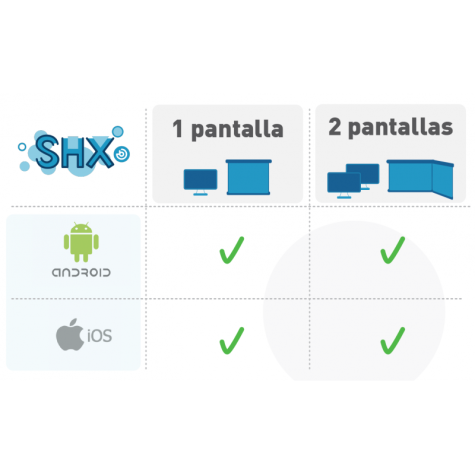 SHX Rack con iPad - doble proyección