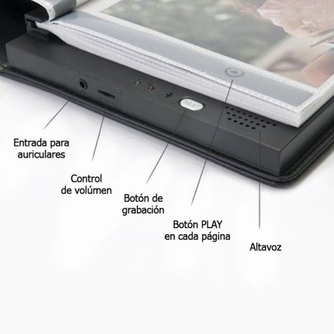 Talking Photo Album