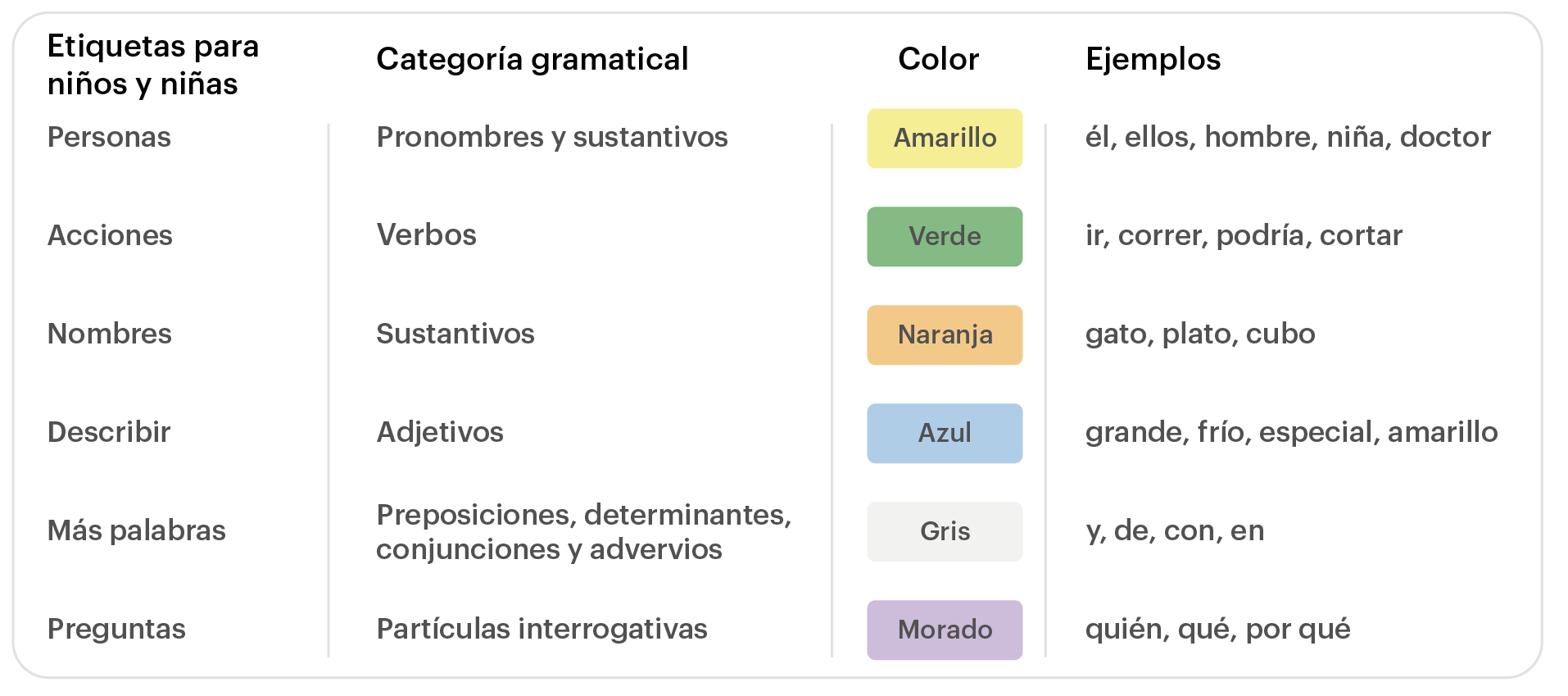 clave Fritzgerald.png